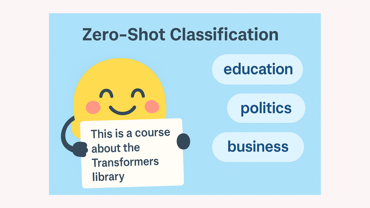 🧠 Píldoras LLM #05 — Clasificación Zero-Shot